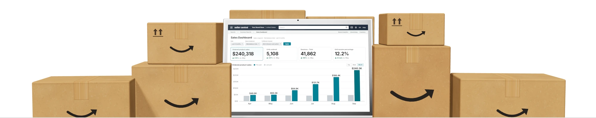 Amazon Seller Central sales dashboard on a laptop surrounded by shipping boxes