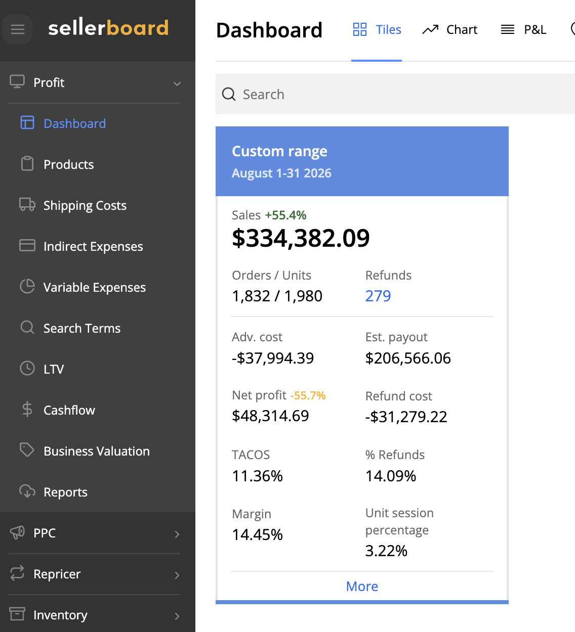 Thinkware dashboard after axis