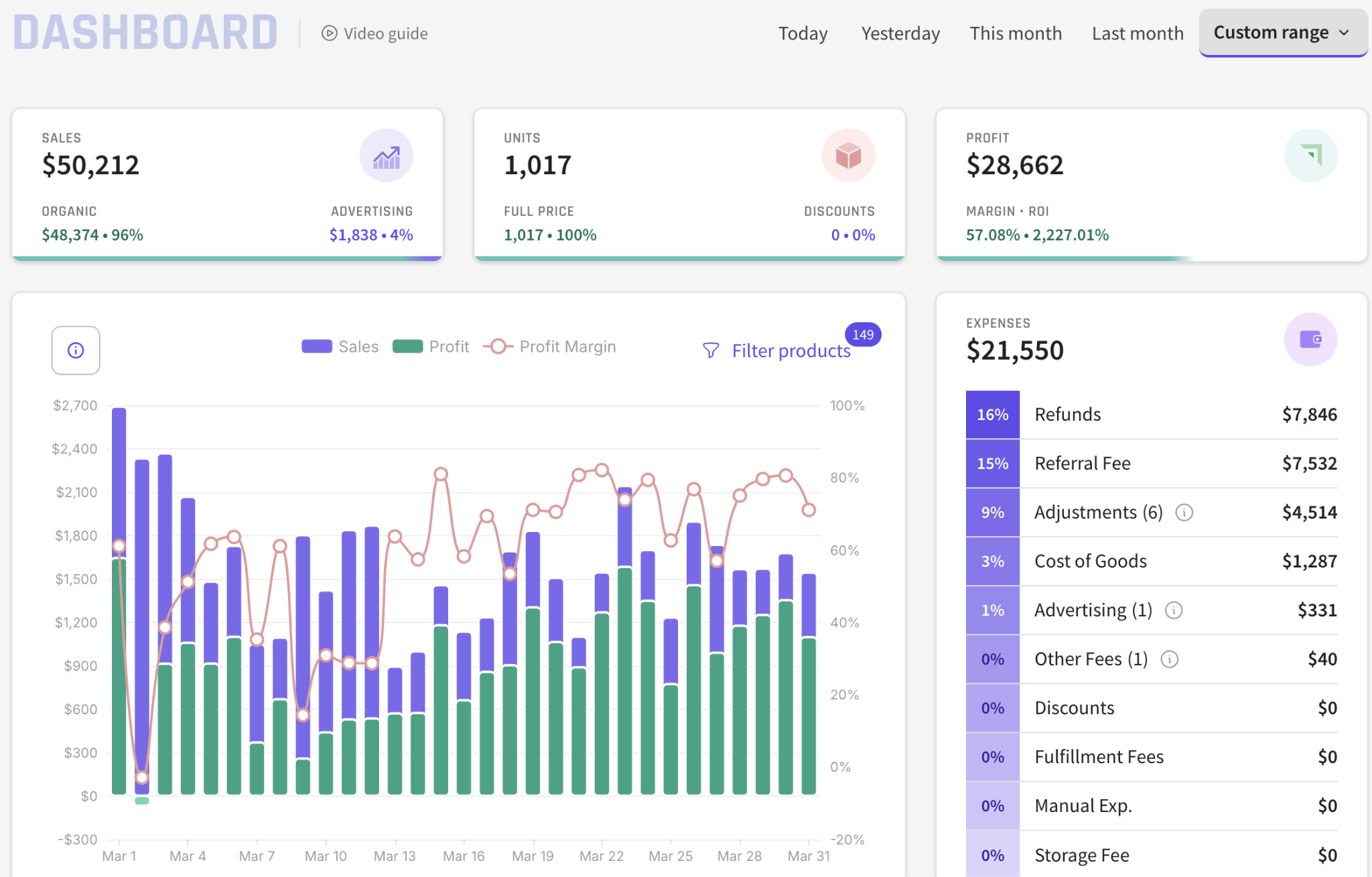 Bully Tools dashboard month 1