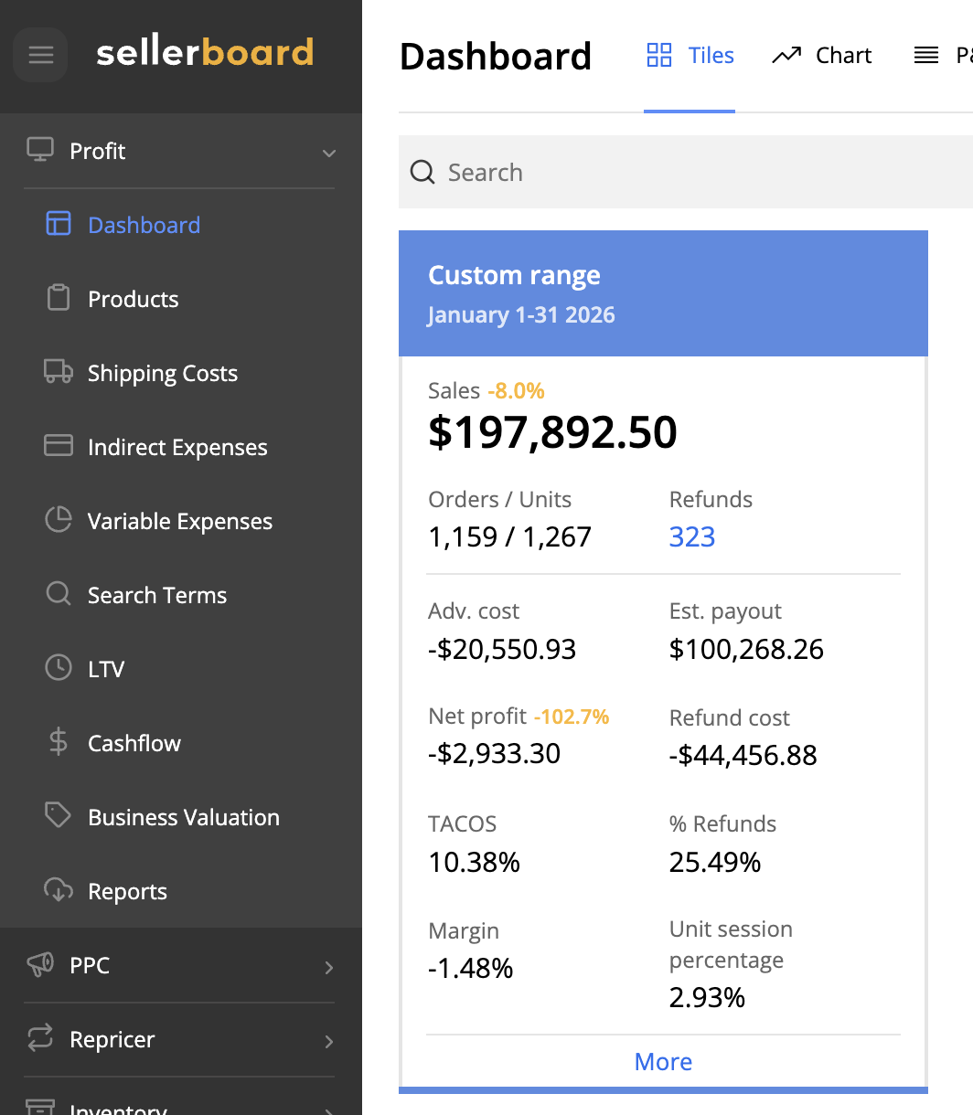 Thinkware dashboard before axis